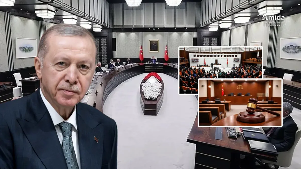 Civîna MGKê: Qanûna Pêvajoyê di rojevê de ye
